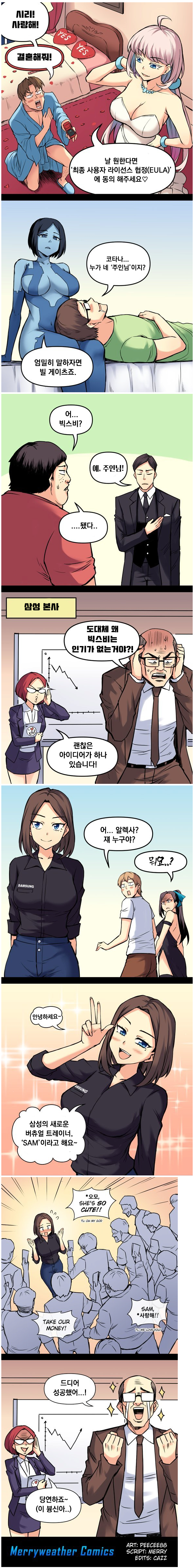 각 회사별 AI 비서