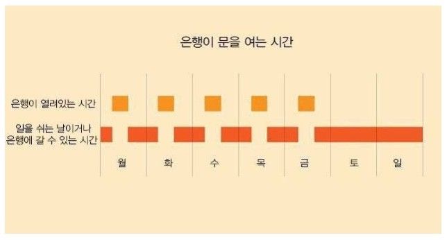 직장인 공감 짤