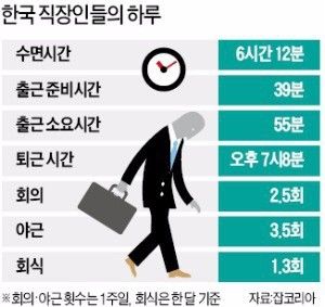 직장인 공감 짤