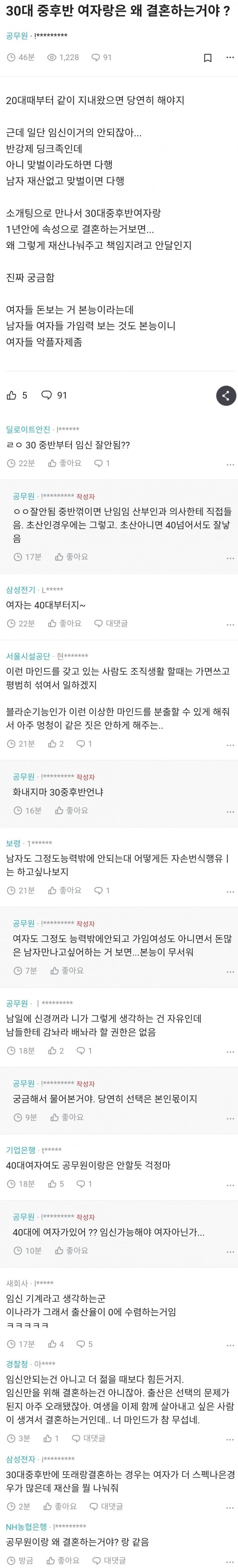 결혼 연령 논란