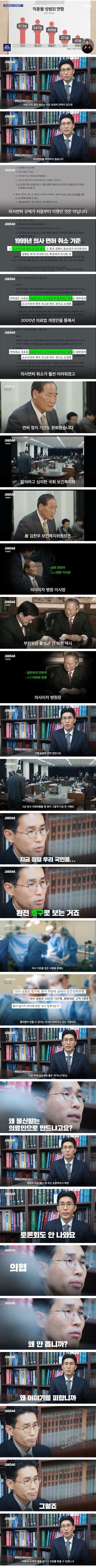 성범죄 의사 면허가 취소 안되는 이유