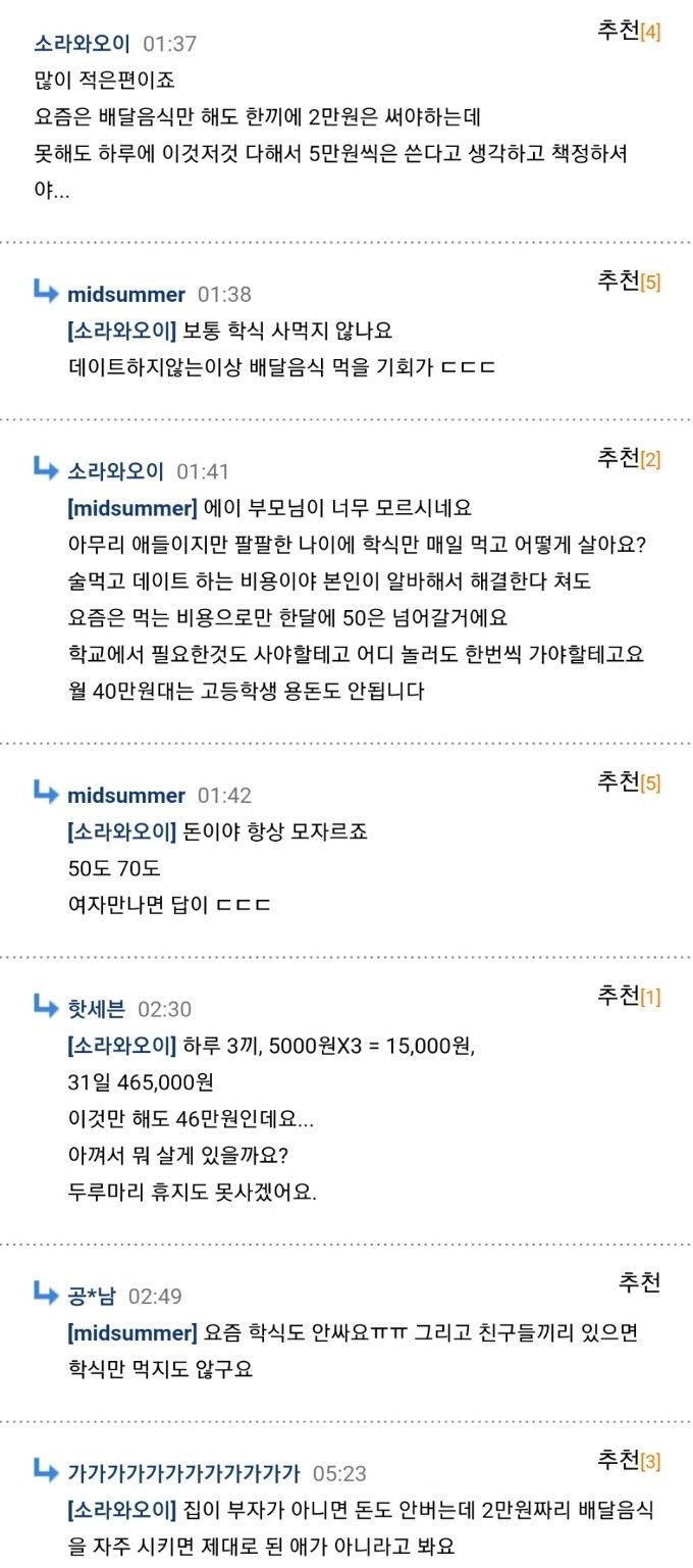 대학생 용돈 46만원 적당한가요?