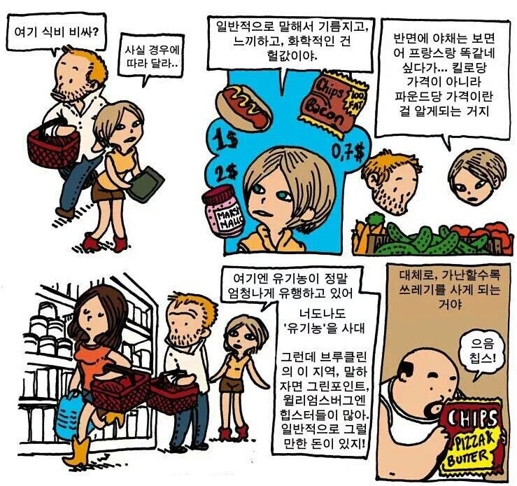 한국과일 너무 비싸요