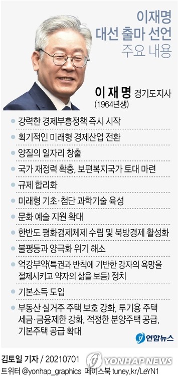 [사회] 이재명, 대선 출마선언…