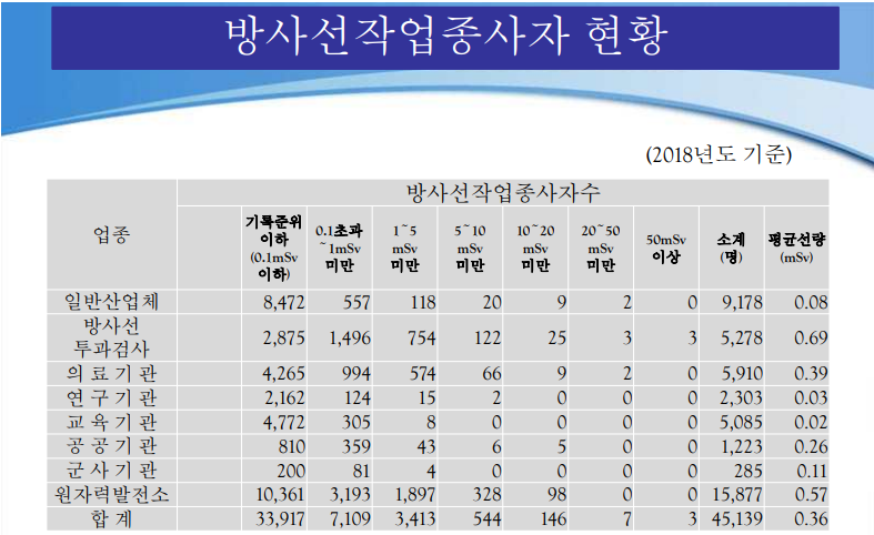 아사히 현지공장