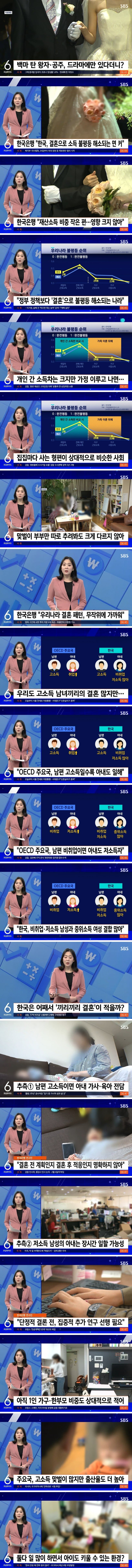 결혼으로 소득 불평등 해소되는 나라