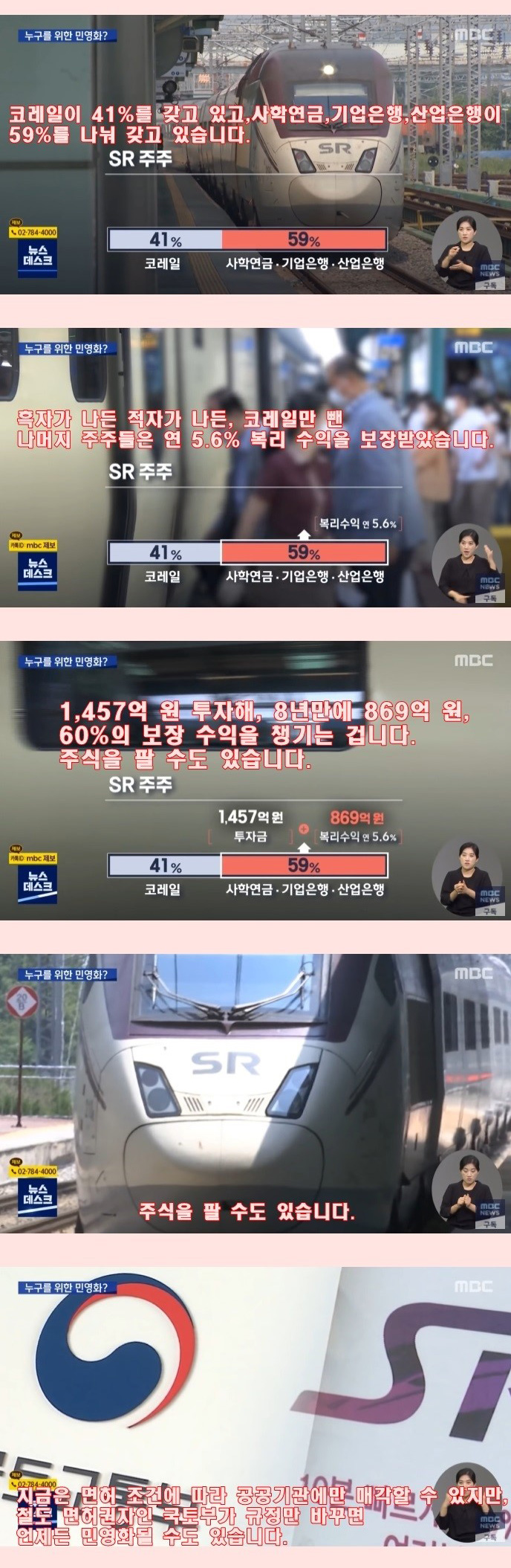 두 개로 쪼개진 고속철도