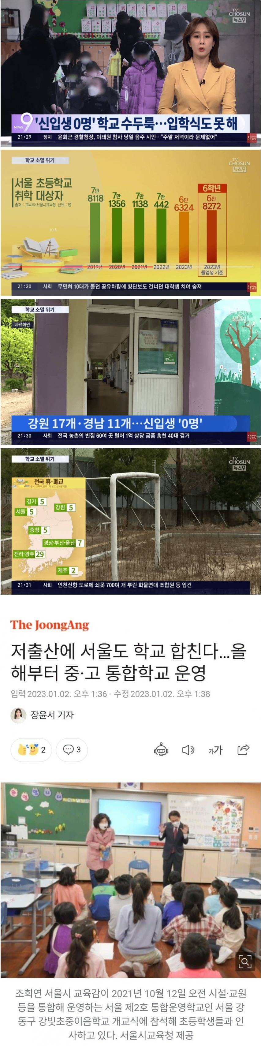 신입생 0명 학교 수두룩