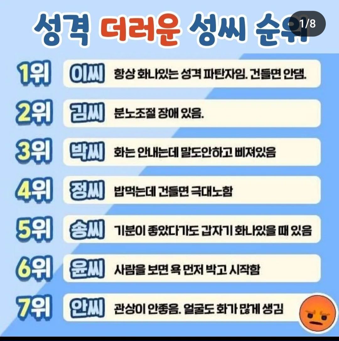 성격 더러운 성씨 순위