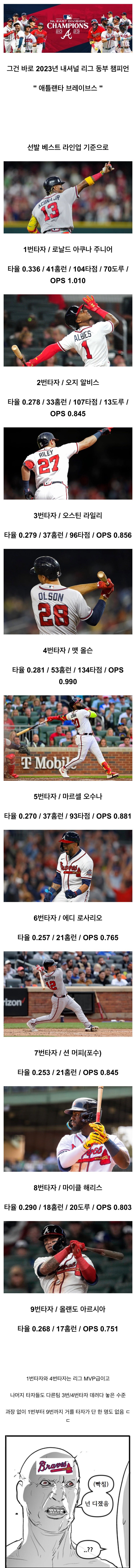 MLB 역사상 최강이라는 말까지 나오는 역대급 빠따팀