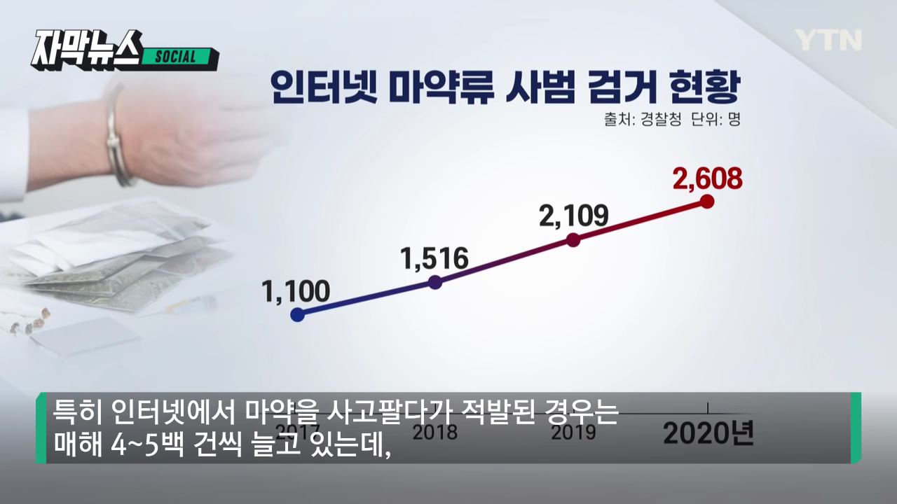 점점 늘어나는 범죄