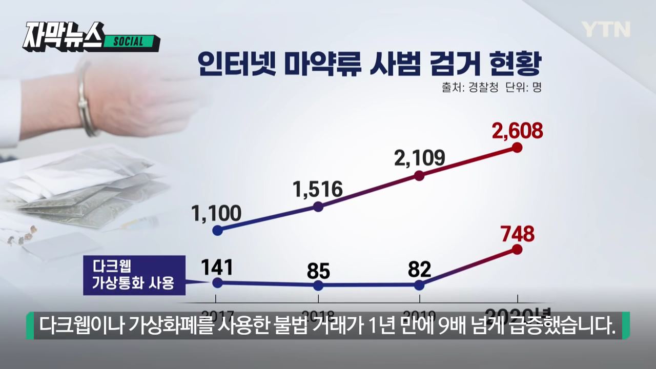 점점 늘어나는 범죄