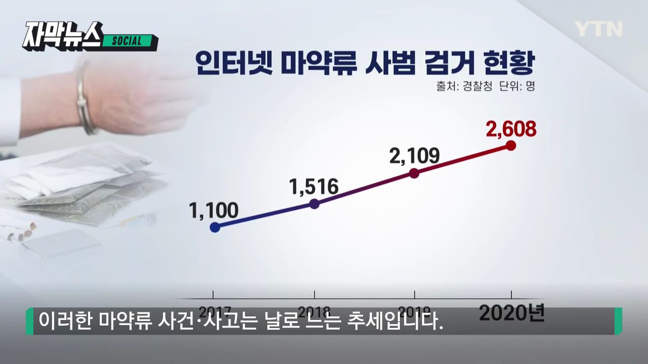 점점 늘어나는 범죄