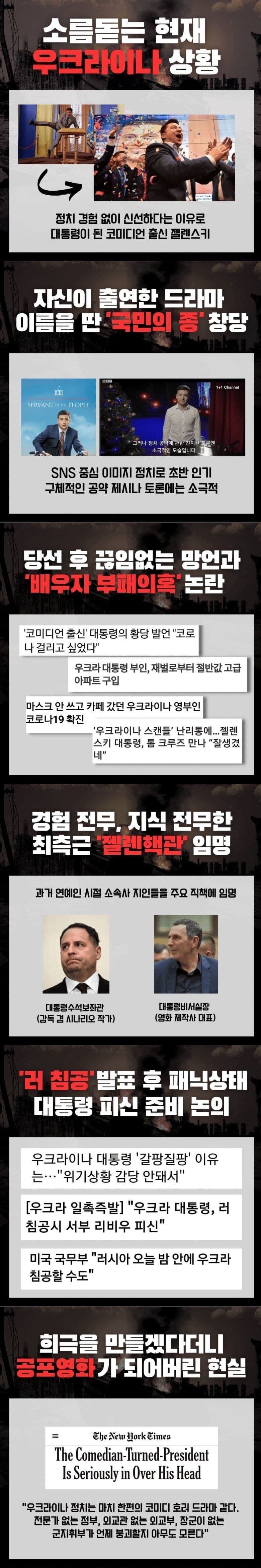 우크라이나 대통령의 희극과 비극