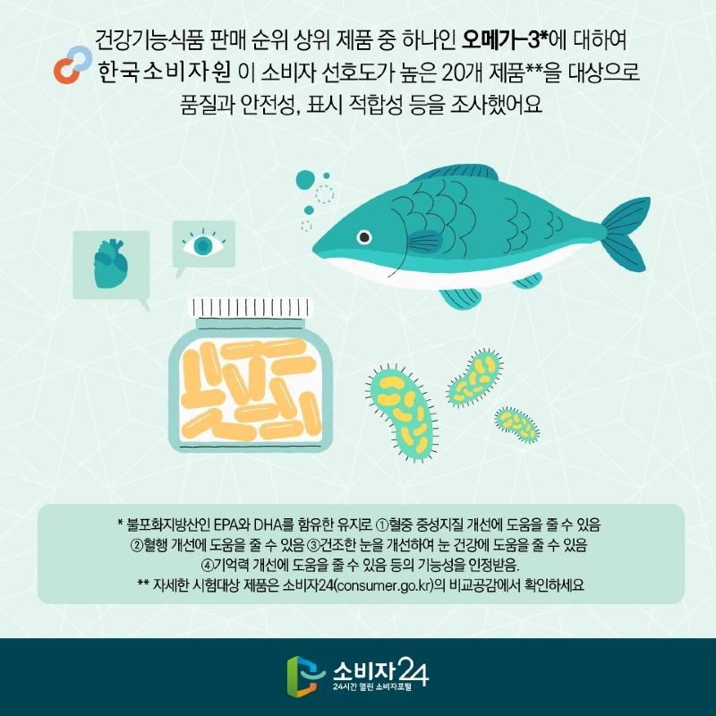 공정위) 오메가3 제품 비교