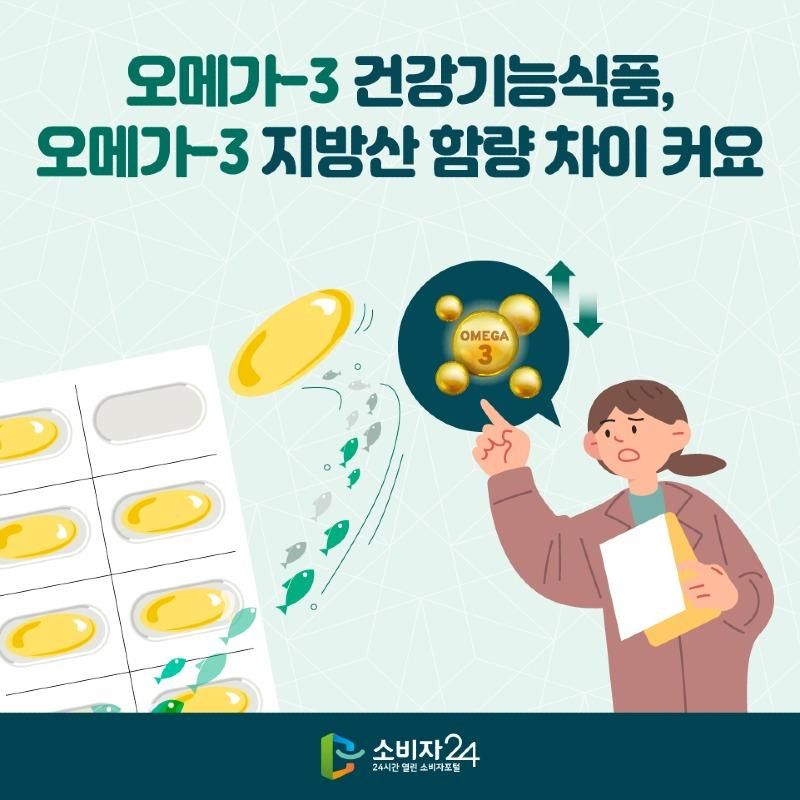 공정위) 오메가3 제품 비교