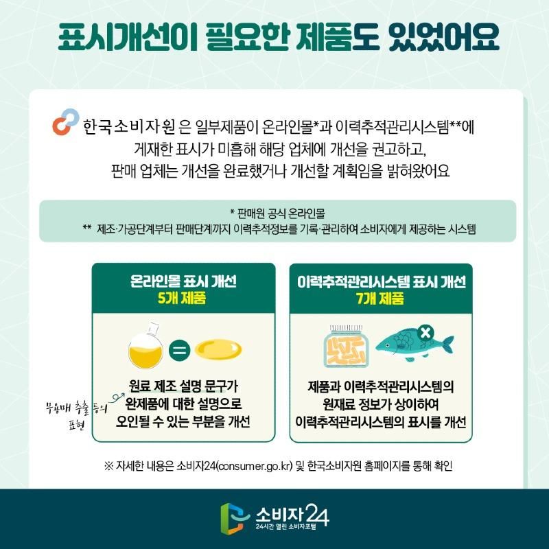 공정위) 오메가3 제품 비교