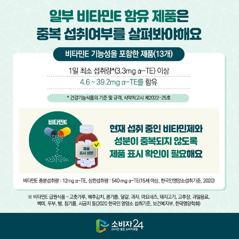 공정위) 오메가3 제품 비교