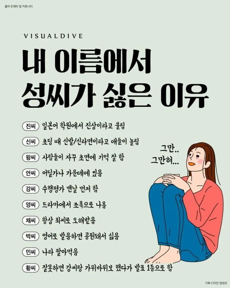 내 이름에서 성씨가 싫은 이유