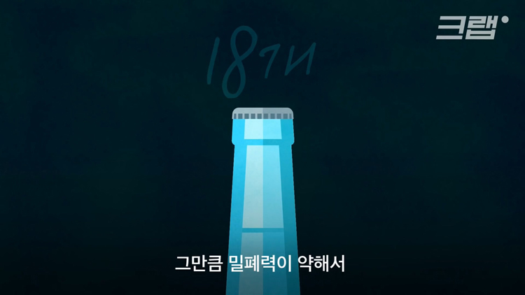 129살 된 이 뚜껑이 놀라운 이유