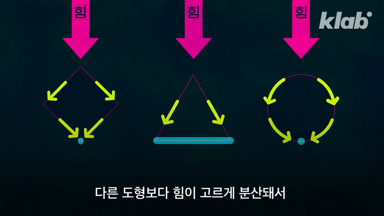 129살 된 이 뚜껑이 놀라운 이유