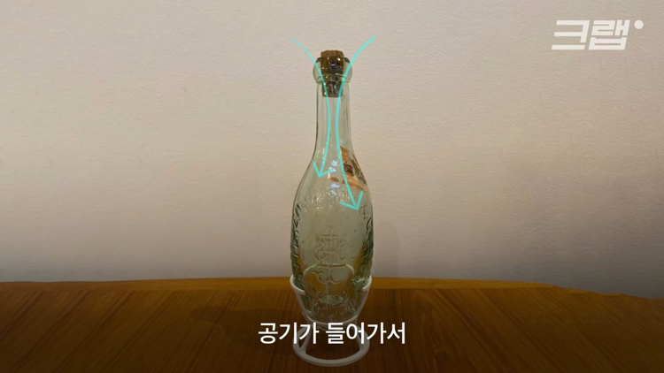 129살 된 이 뚜껑이 놀라운 이유