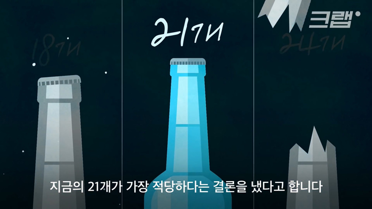 129살 된 이 뚜껑이 놀라운 이유