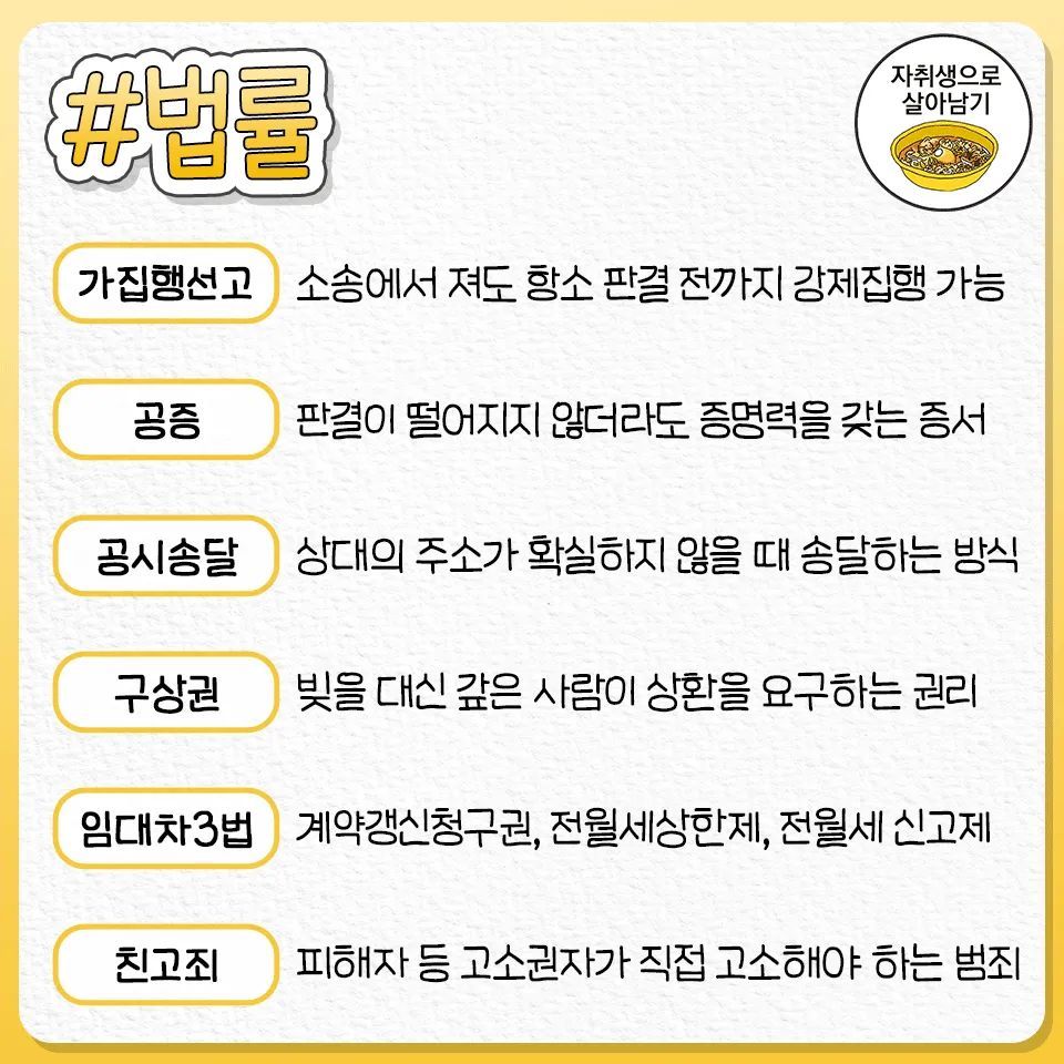 분야별 최신 시사용어 정리