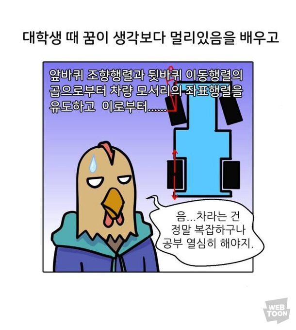 기계과의 현실