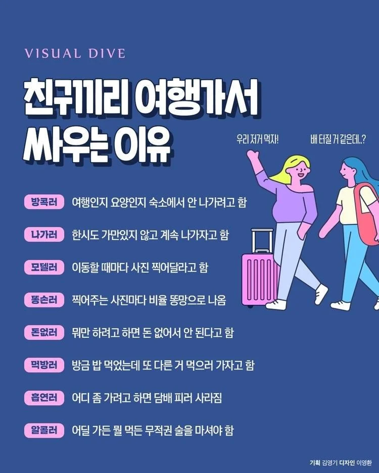 친구끼리 여행가서 싸우는 이유