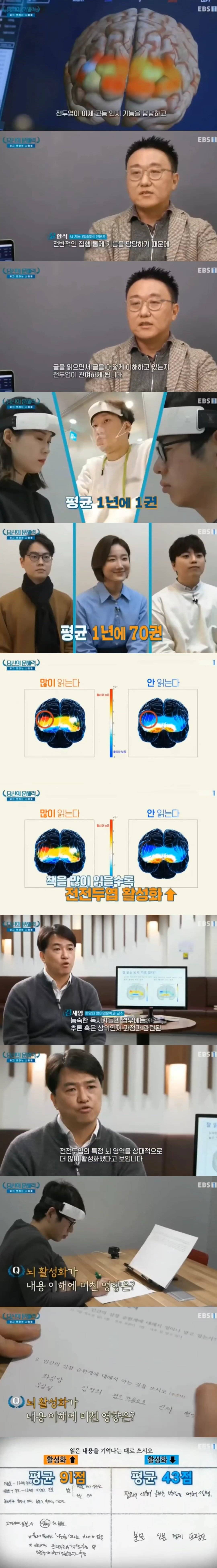 책 읽으면 머리가 좋아지는 이유