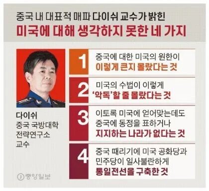 중국이 미국을 상대할 때 놓친 4가지