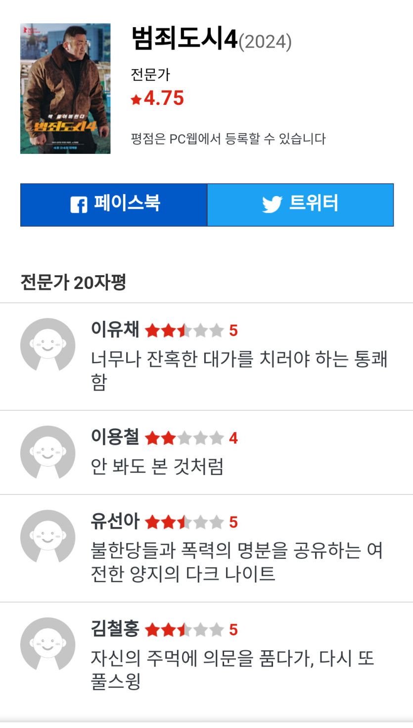 범죄도시4 평론가 평점