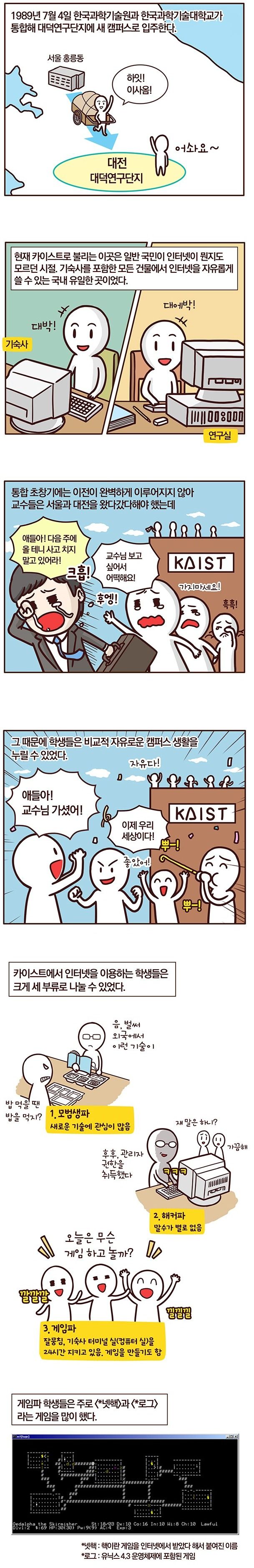 스압) 어느 한 개발자 이야기