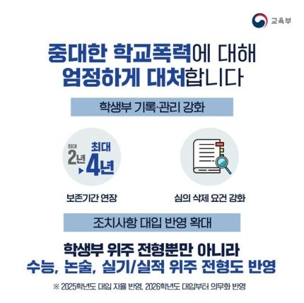 학폭 가해, 모든 대입전형에 의무적으로 반영…현 고1부터 적용