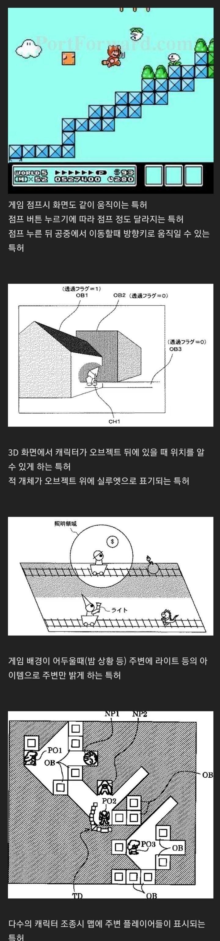 당연히 있어야 할 게임기능들이 당연하게 있는 이유