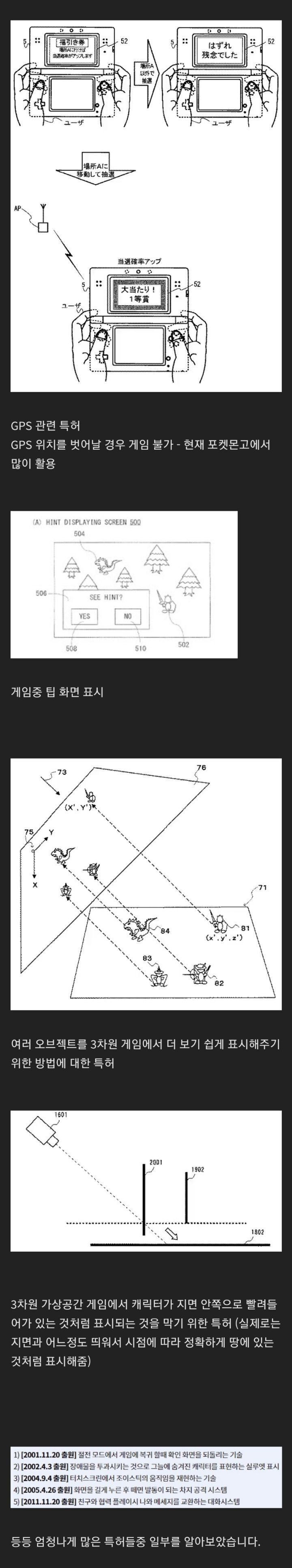 당연히 있어야 할 게임기능들이 당연하게 있는 이유