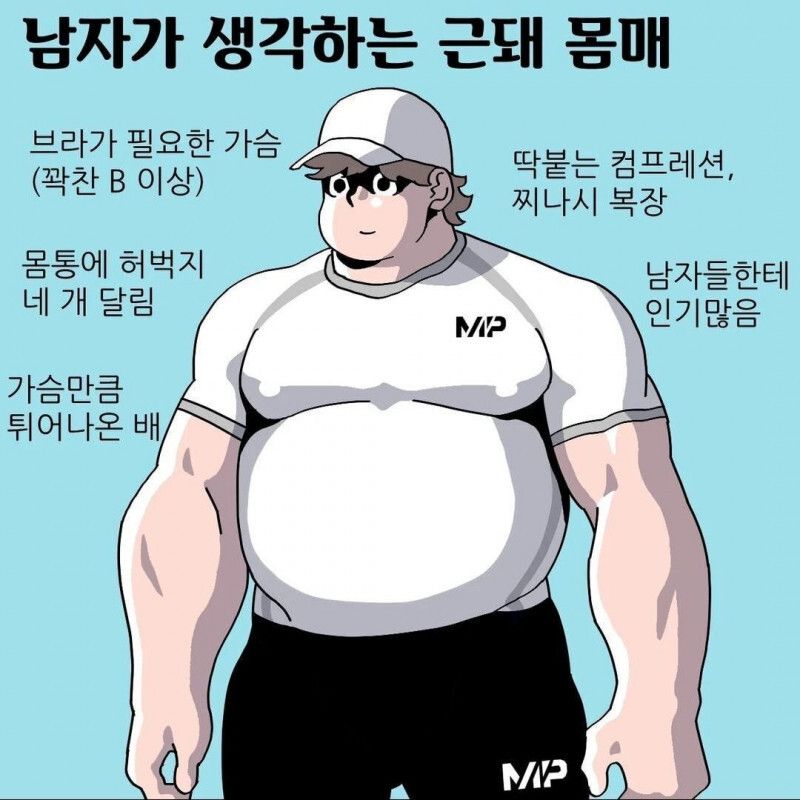 여자가 생각하는 근돼, 남자가 생각하는 근돼