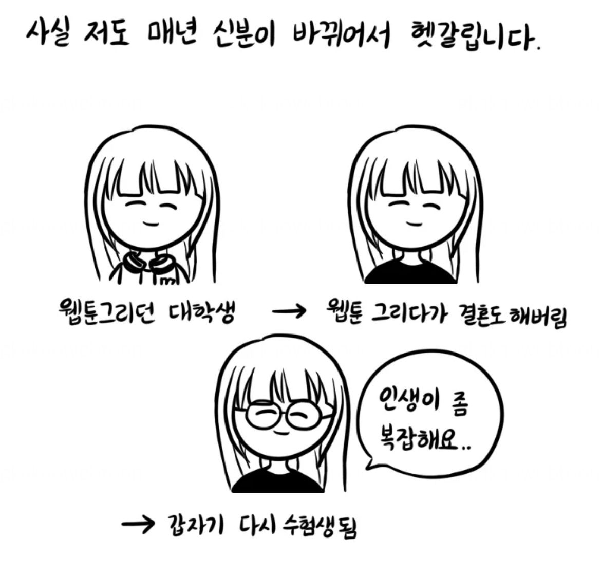 다음시즌 전까지 공부하고 온다던 웹툰작가