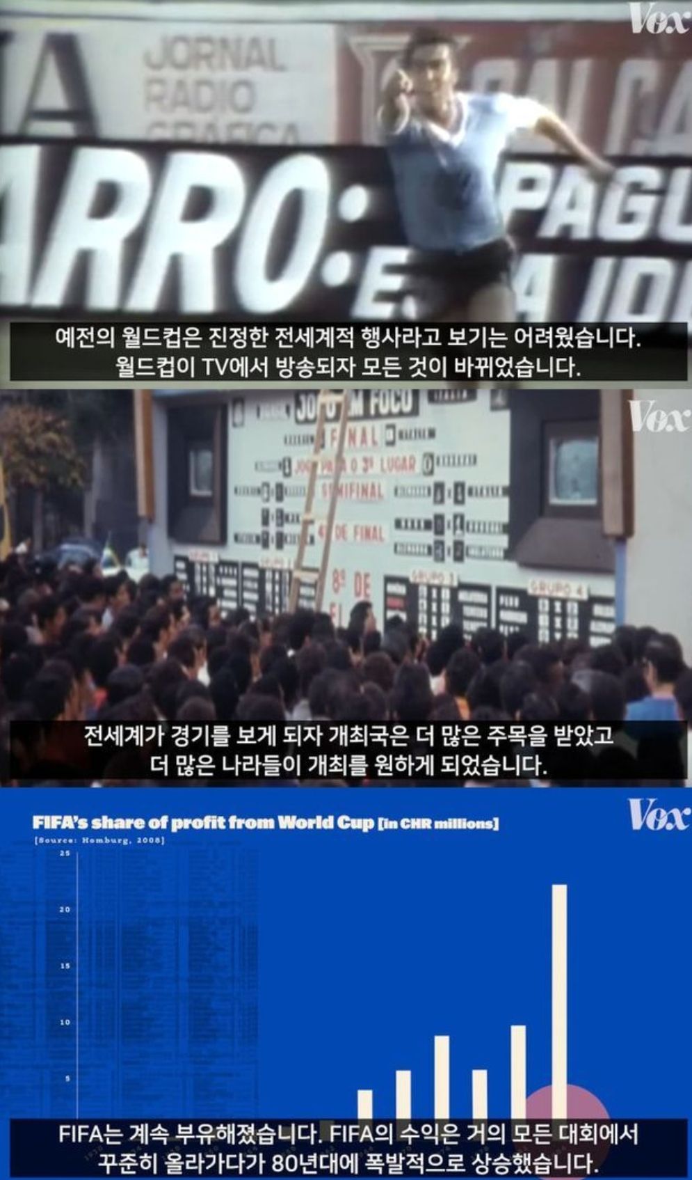 피파 월드컵 개최지 선정이 지랄나는이유