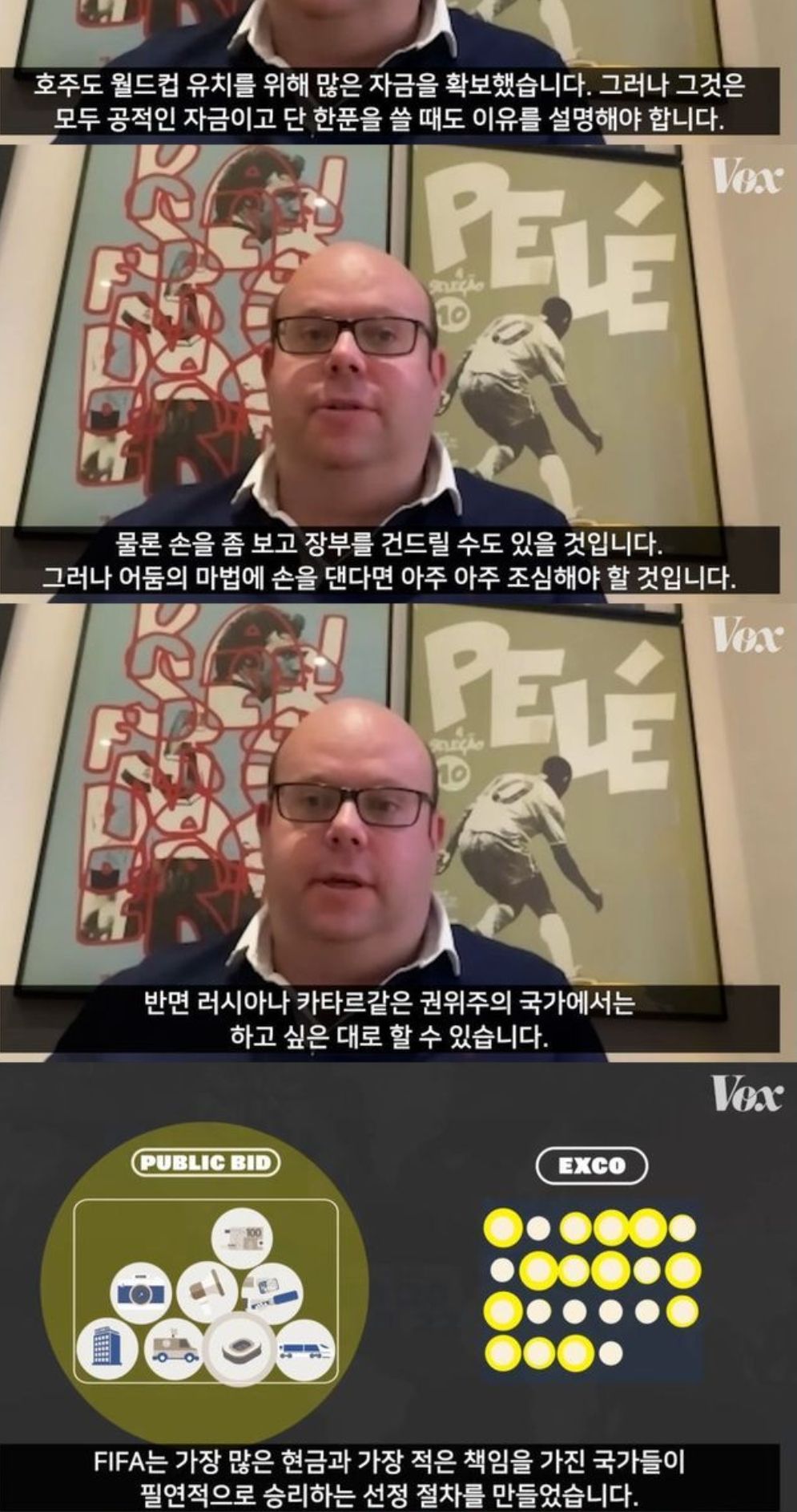 피파 월드컵 개최지 선정이 지랄나는이유