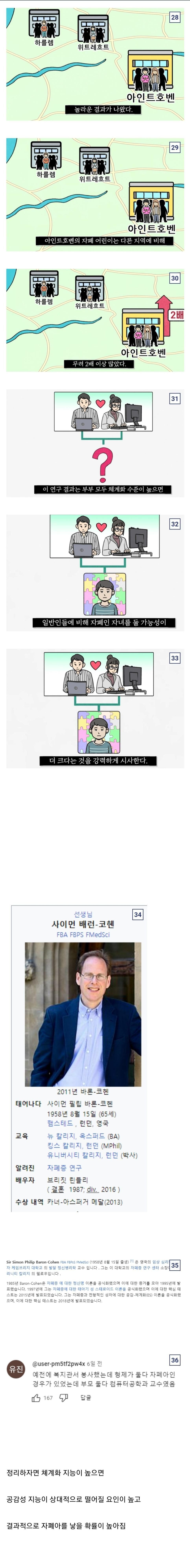 자폐아가 많은 부모의 직업