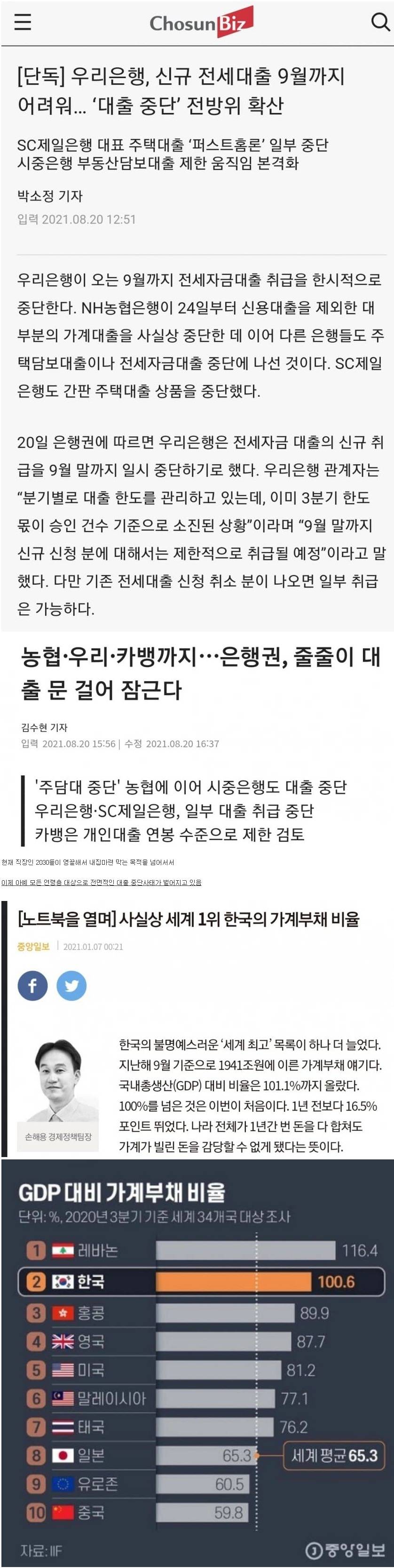 가계부채 폭증에 대출 중단 확산