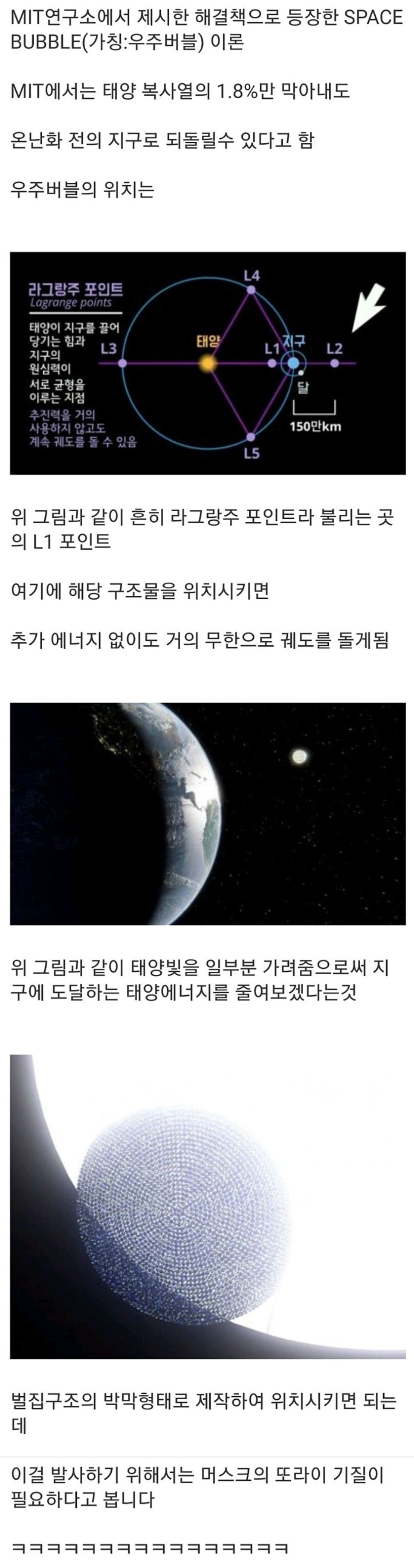 MIT에서 제안한 지구온난화 해결방법