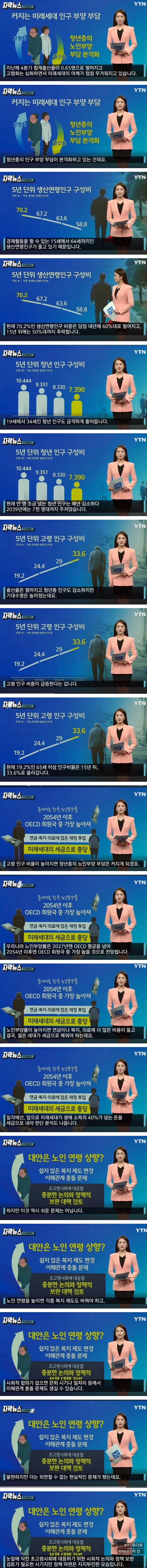 세금 더 내도 연금 덜 받아