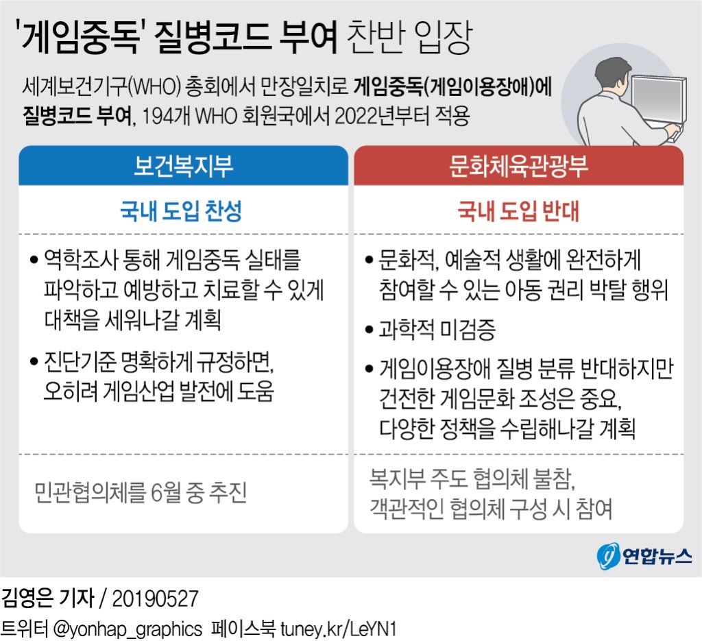 니들은 어질적에 안처놀았냐?