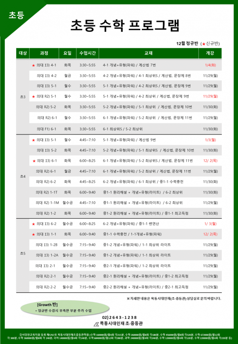 의대를 목표로한 초등 수학.