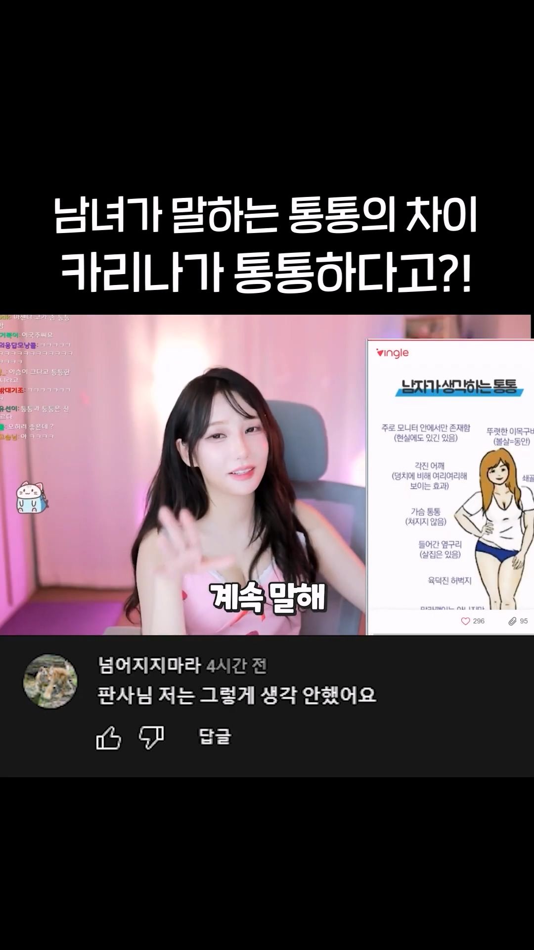 남자들이 생각하는 통통한 여자 연예인 기준