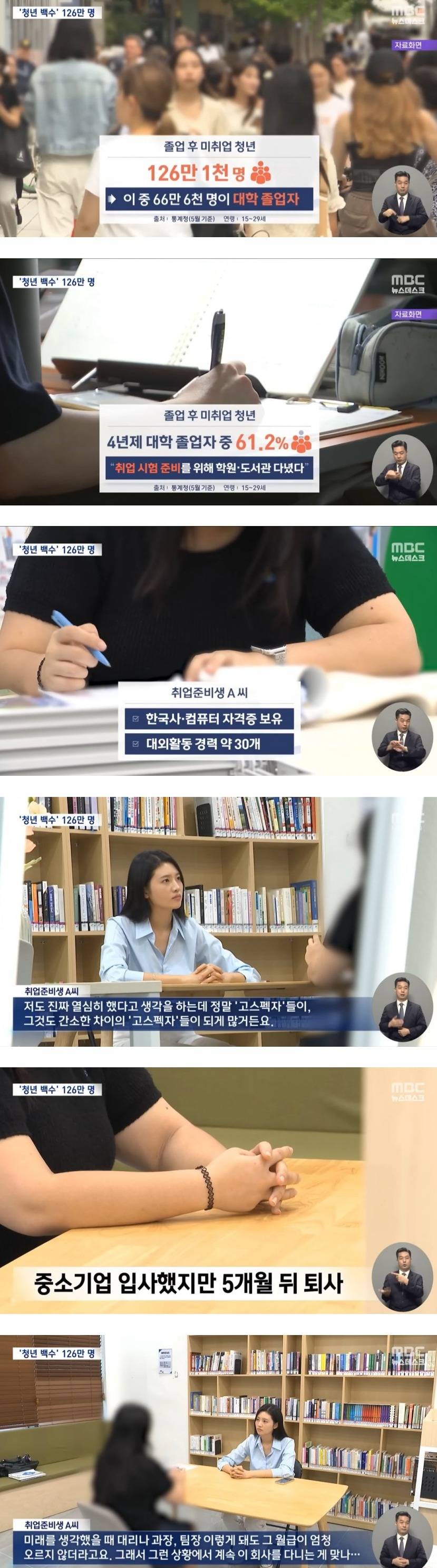 중소기업 안 가고 백수로 지내는 이유