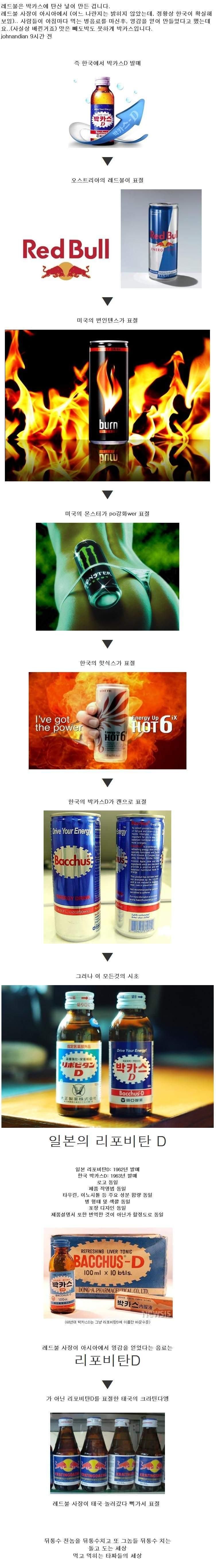 표절의 표절의 표절의...